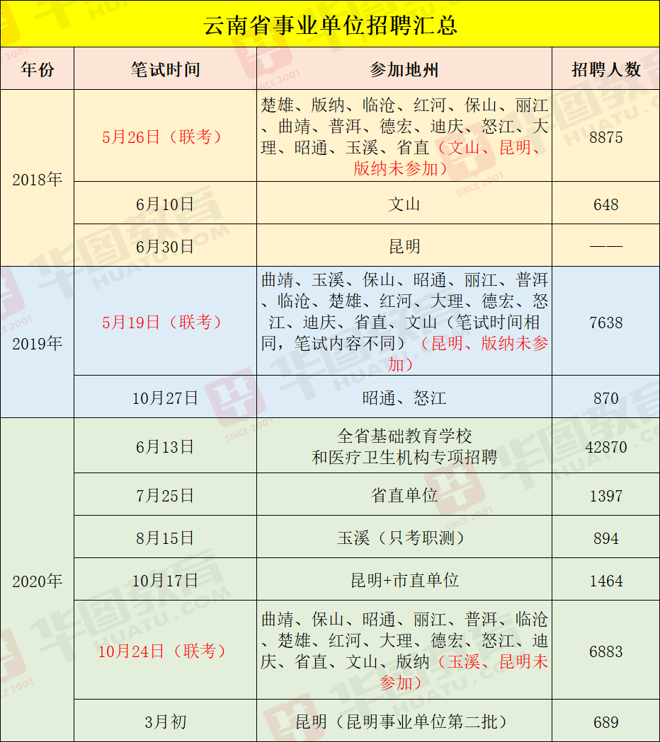 澳门一码一肖一待一中四不像亡072期 04-11-22-26-44-46B：27,澳门一码一肖一待一中四不像与彩票的独特魅力