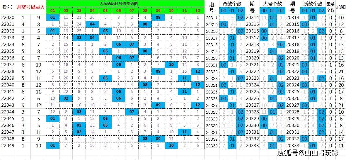 管家婆一肖一码100%准144期 05-09-18-21-26-41R：06,管家婆一肖一码，揭秘精准预测之秘，144期神秘数字组合揭晓