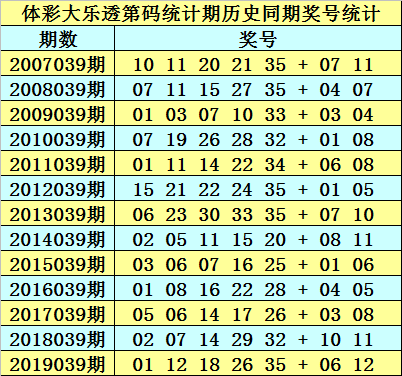 2025澳门正版免费资料136期 17-19-23-24-27-45F：40,澳门正版免费资料解析，探索第136期的数字秘密与策略投注的启示