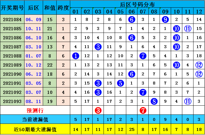 2025今晚必出三肖023期 04-06-09-20-32-35E：16,探索彩票奥秘，2025今晚必出三肖023期与数字组合的魅力