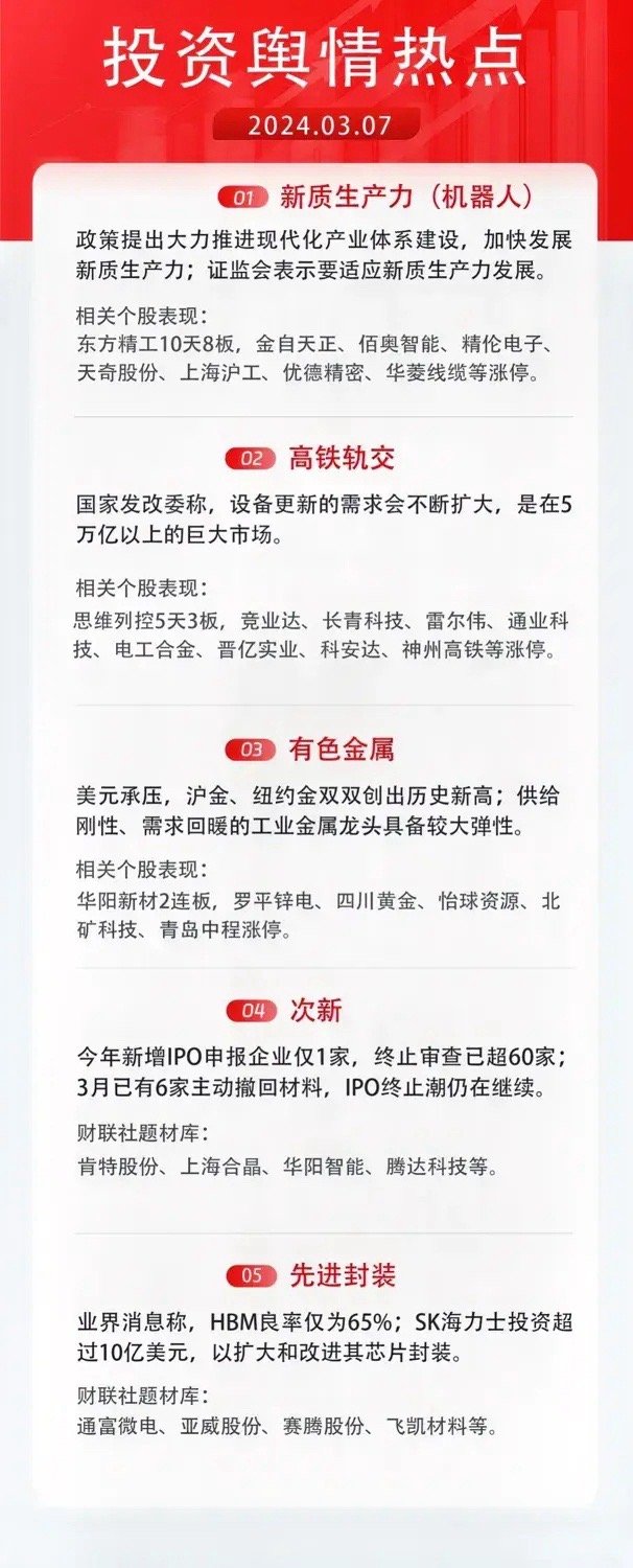 全年资料免费大全正版资料最新版135期 09-11-17-28-35-48S：30,全年资料免费大全正版资料最新版第135期，一站式获取所有你需要的知识资源