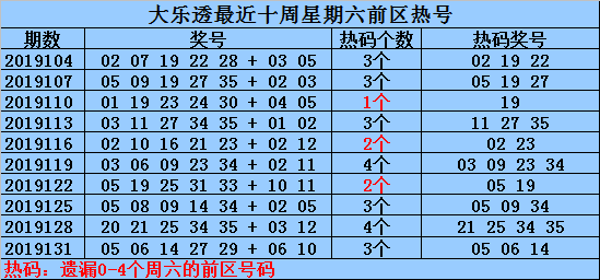 2025新奥资料免费大全134期 02-04-16-31-33-46M：41,探索未来，2025新奥资料免费大全第134期深度解析