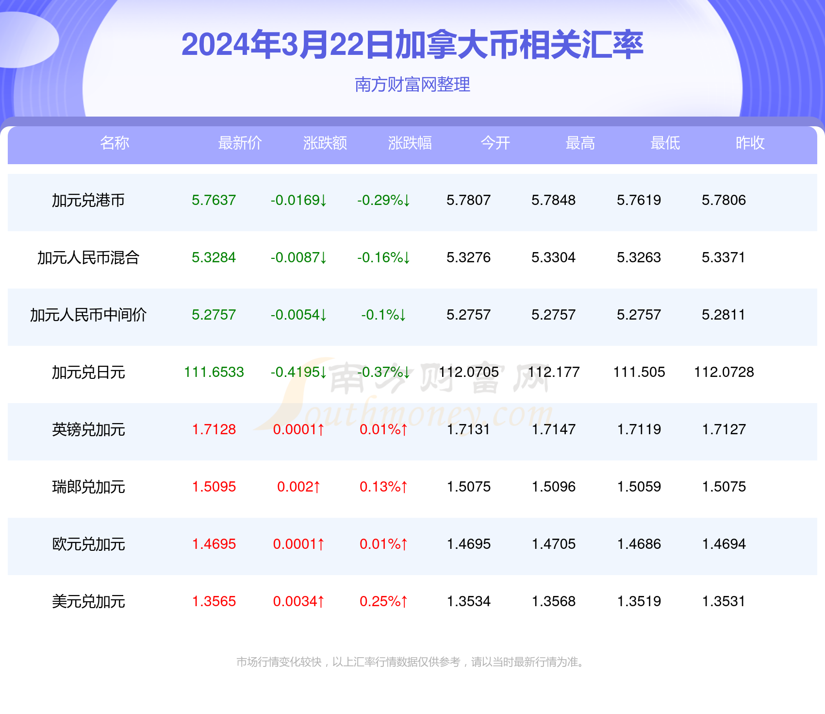 新澳天天开奖资料大全最新100期072期 04-11-22-26-44-46B：27,新澳天天开奖资料大全最新分析——聚焦第100期与特殊期号072期的独特数据解读