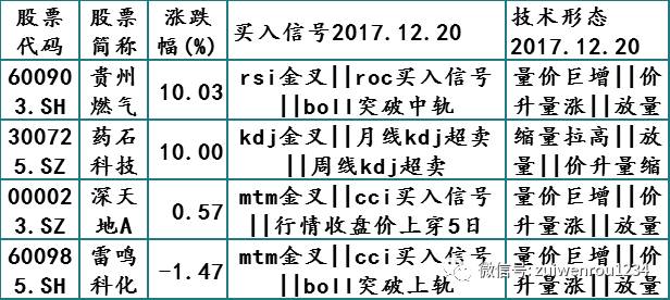 新澳免费资料公式048期 32-39-01-41-27-10T：06,新澳免费资料公式解析与应用，探索第048期的奥秘与策略（附公式及策略）