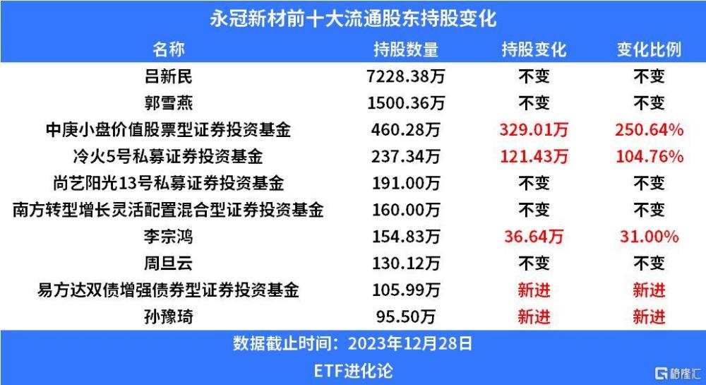 2025新澳免费资料彩迷信封069期 28-33-31-02-48-39T：17,探索未来彩票奥秘，解析新澳免费资料彩迷信封的独特魅力