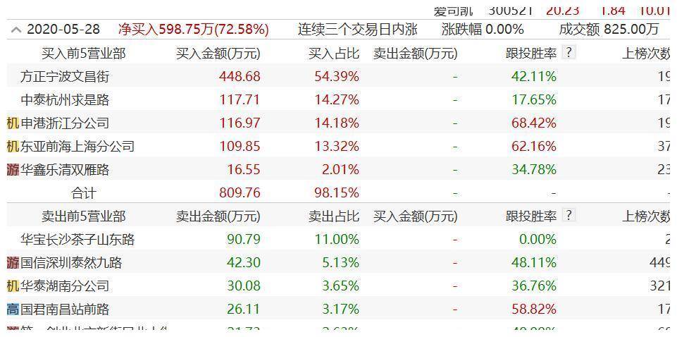 2025年新奥门特马资料93期146期 02-03-17-32-41-49E：45,探索新澳门特马资料，揭开神秘面纱下的数字秘密（第93期与第146期深度解析）