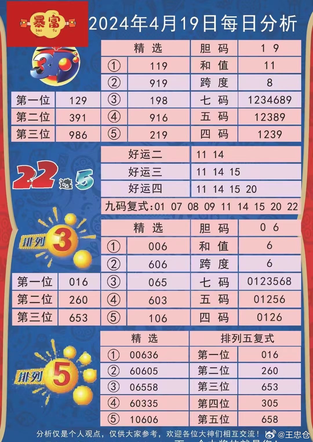 新澳天天开奖免费资料查询007期 02-07-09-23-35-48K：20,新澳天天开奖免费资料查询007期，探索数字世界的奥秘与机遇