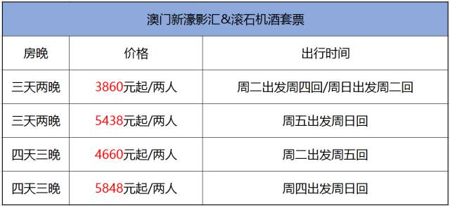 2025年奥门今晚开奖结果查询062期 06-16-19-31-37-49M：04,奥门彩票开奖结果查询，探索数字背后的故事（第062期回顾）