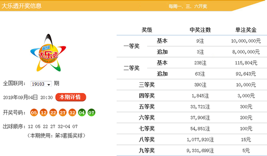 澳门精准一笑一码100048期 02-11-17-22-24-46S：48,澳门精准一笑一码100048期，探索彩票的神秘与魅力