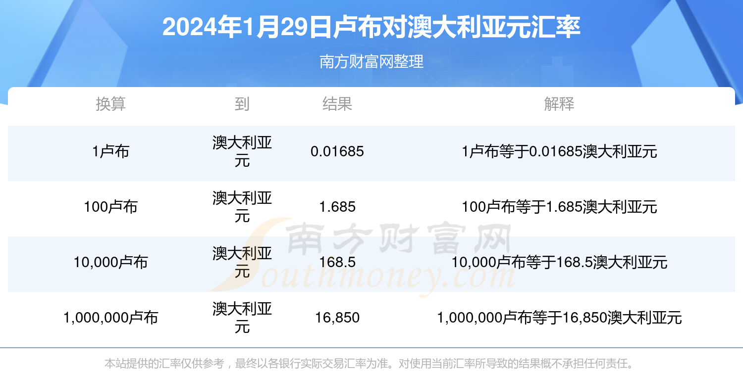 2025新奥历史开奖结果查询047期 09-18-26-32-41-49T：24,探索新奥历史开奖结果——第047期开奖分析