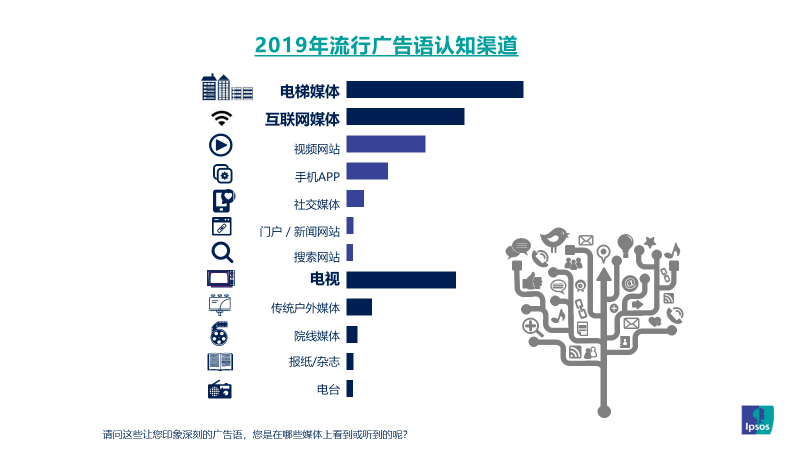 2025澳门免费最精准龙门020期 20-37-15-48-26-39T：31,探索澳门未来之门，精准预测与娱乐科技的融合