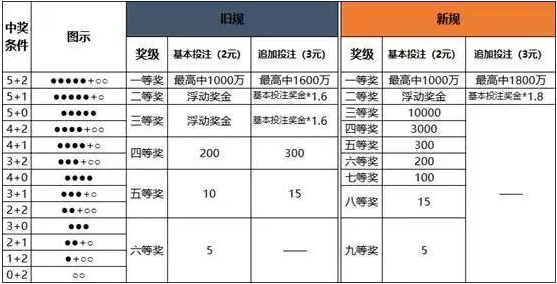 澳门一码中精准一码的投注技巧060期 02-25-33-28-21-05T：36,澳门一码中精准投注技巧，探索第060期的奥秘与策略