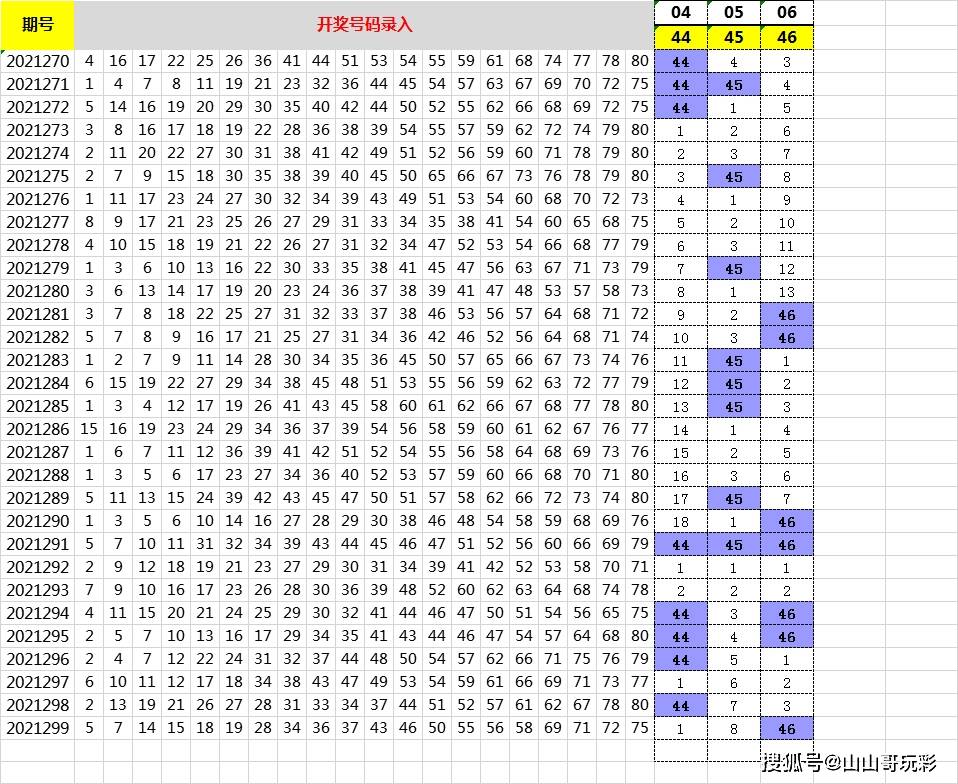 澳门三码三码精准100%010期 13-21-24-29-43-46C：40,澳门三码精准预测，探索数字背后的秘密与可能性（第010期分析）