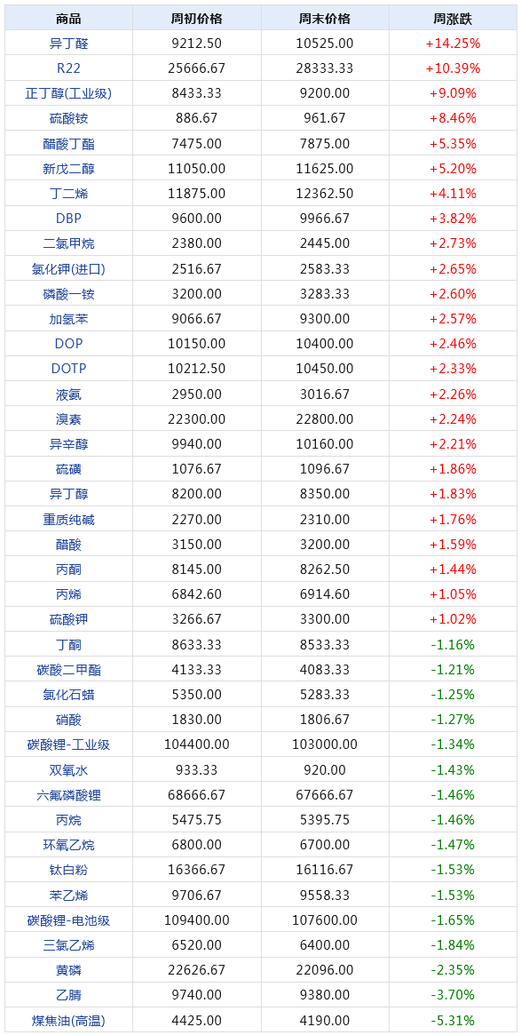 2024年澳门大全免费金锁匙004期 02-11-19-21-28-42H：47,澳门大全免费金锁匙，探索未来的幸运之门（第004期分析）