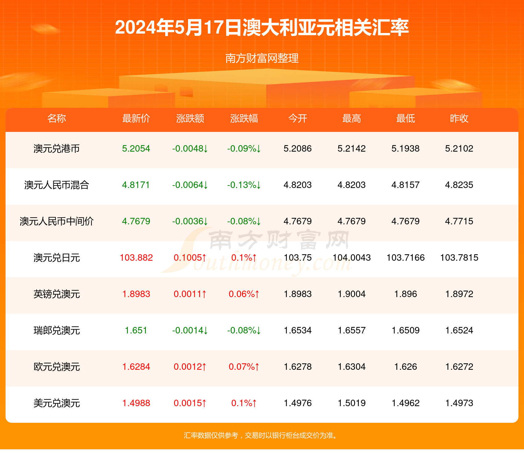 新澳2025年最新版资料049期 06-11-22-36-39-49N：34,新澳2025年最新版资料解读与探索，第049期数字解读及未来趋势分析