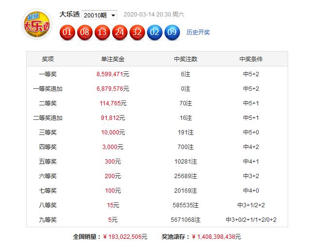 澳门免费公开资料最准的资料097期 03-04-12-29-44-46Z：21,澳门免费公开资料最准的资料分析，第097期（文章标题）