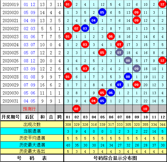 2025年2月20日 第23页