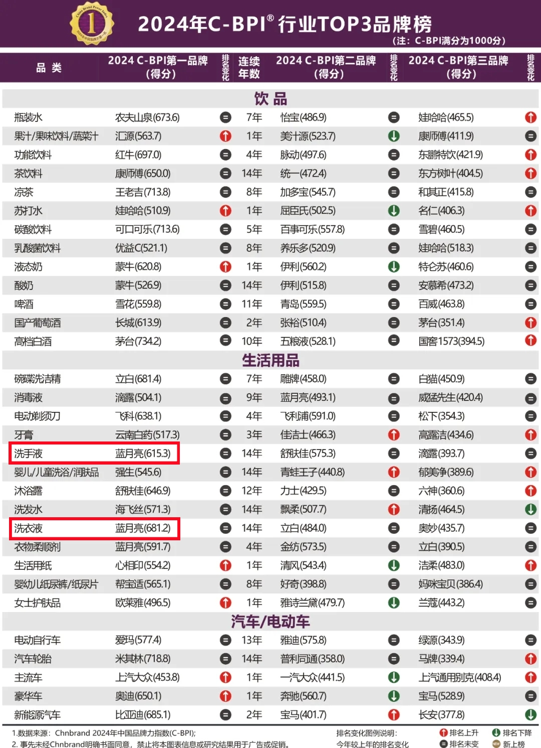 2024澳门资料正版大全106期 11-14-21-24-40-47W：31,探索澳门资料正版大全，揭开未来的神秘面纱（第106期深度解析）