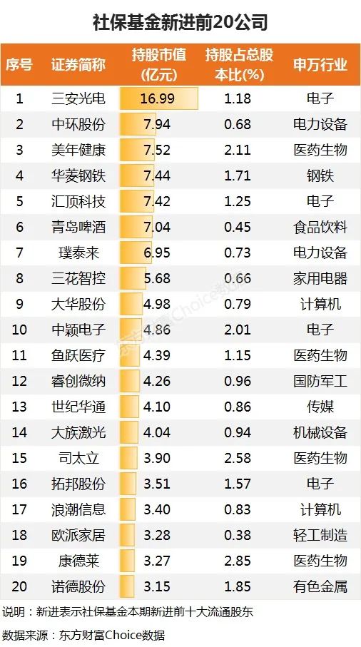 新澳天天开奖资料大全1050期105期 11-14-21-39-41-47B：16,新澳天天开奖资料解析，1050期与未来趋势展望