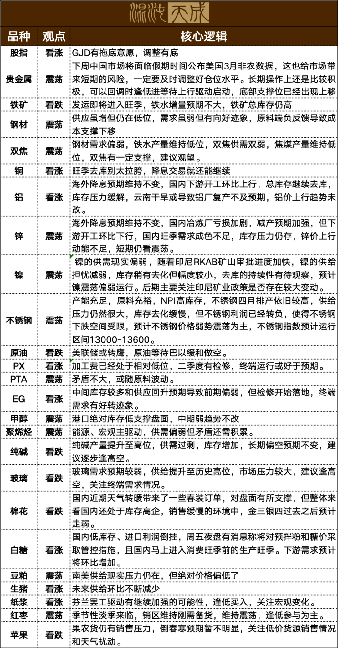 2025年今期2025新奥正版资料免费提供028期 03-18-38-40-43-46R：17,探索未来之门，关于新奥正版资料免费提供的深度解析（第028期）