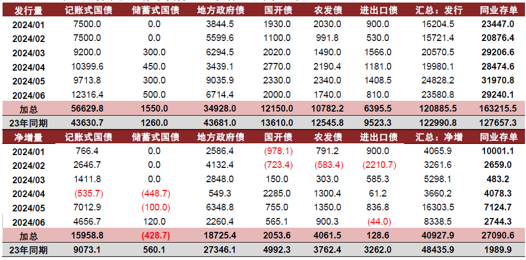 2024香港全年资料大全133期 10-24-29-31-36-39N：21,探索香港，2024全年资料大全的奥秘（第133期详解）