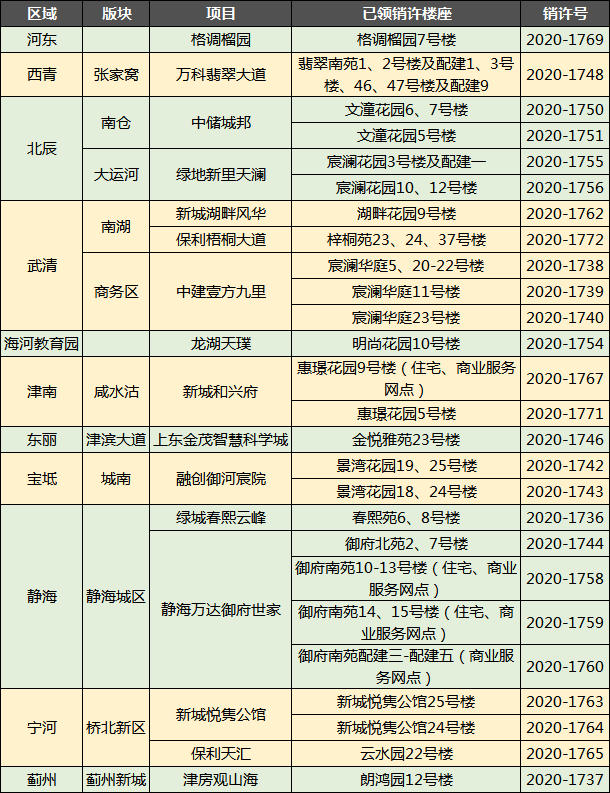 2025澳门正版免费资料136期 17-19-23-24-27-45F：40,探索澳门正版资料，解码2025年第136期彩票秘密与未来展望