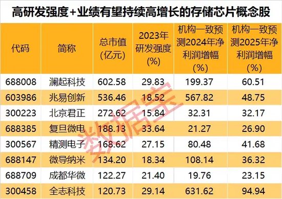 2025年2月21日 第31页