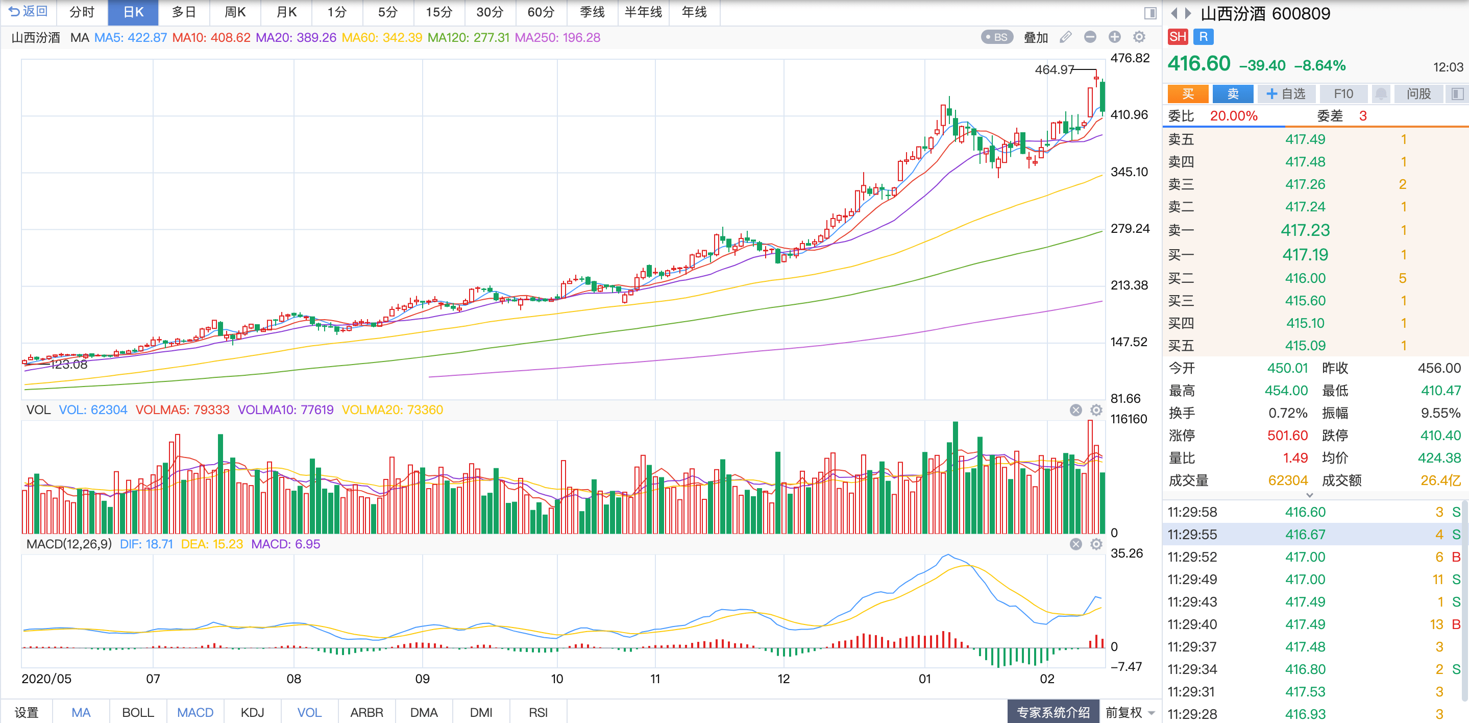 2025新澳开奖结果110期 03-08-14-19-29-35Z：10,探索新澳开奖结果，第110期的奥秘与影响