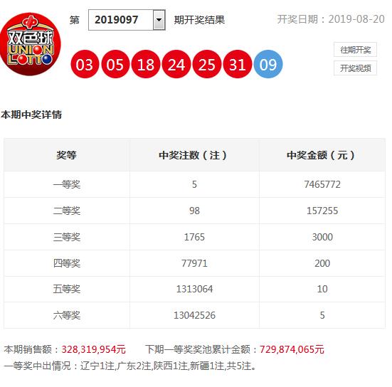 626969澳彩资料大全24期073期 02-18-20-21-24-26J：49,探索澳彩资料大全，揭秘626969与特定期数的奥秘