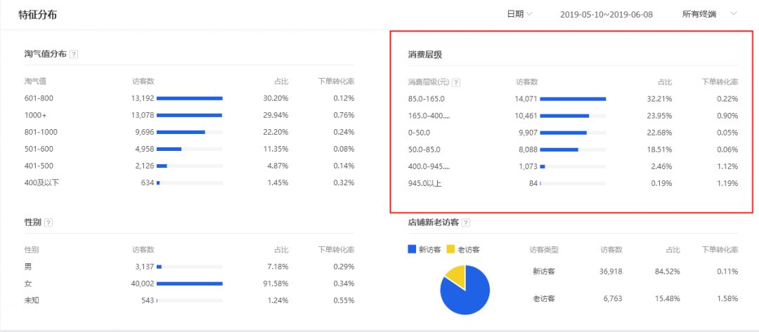 澳门最精准免费资料大全用户群体147期 18-21-35-36-46-49U：02,澳门最精准免费资料大全用户群体研究，第147期的深度洞察与探索（第U组，02）