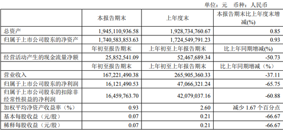 新奥长期免费资料大全三肖010期 07-45-01-34-26-49T：22,新奥长期免费资料大全三肖010期详解，探索数字世界的奥秘与策略分析