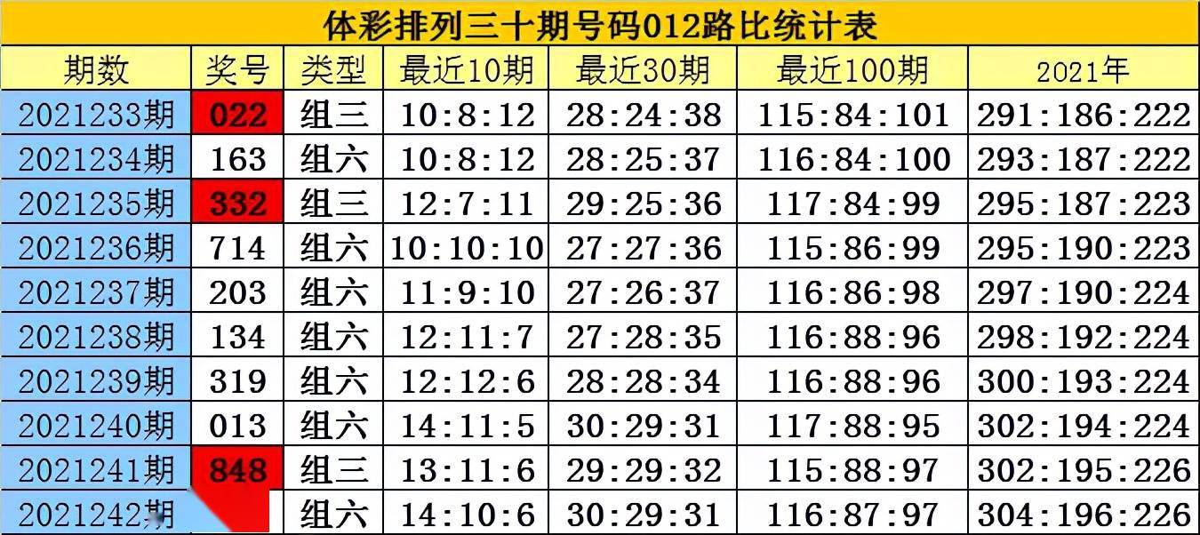 2025年2月22日 第43页