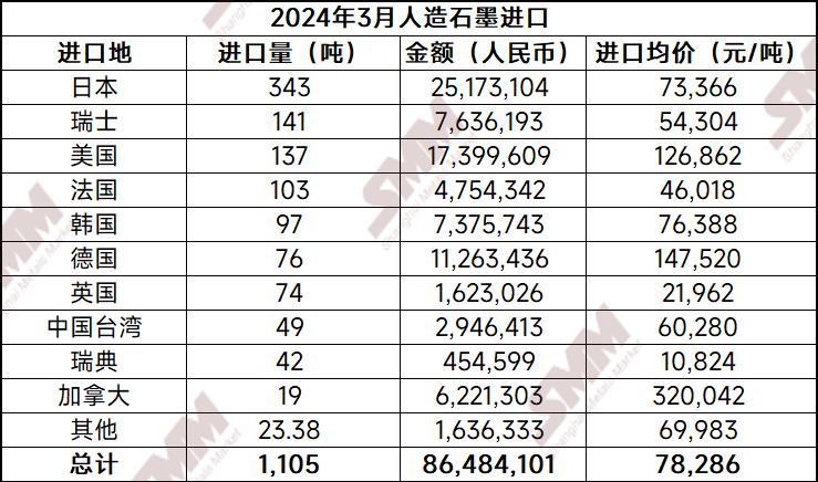 2025年正版资料免费097期 48-30-10-05-23-40T：17,探索未来资料共享之路，2025年正版资料免费共享时代来临