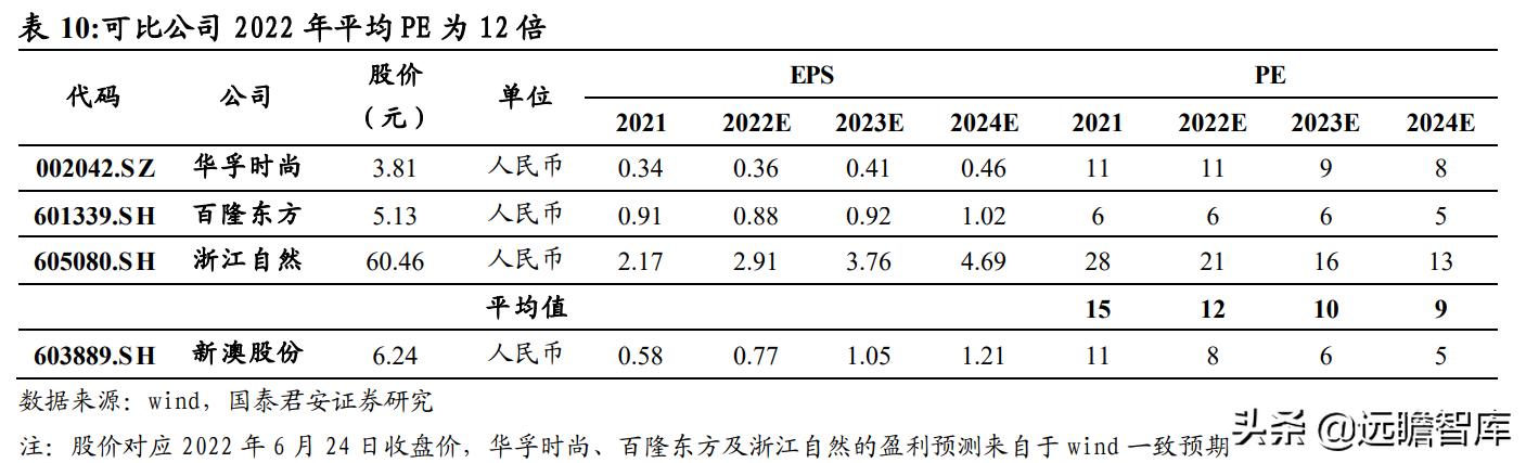 2025年新澳原料免费提供103期 03-07-10-39-43-48Y：32,关于新澳原料免费提供的深度解析与未来展望 —— 以第103期为例，展望未来趋势（关键词，新澳原料免费提供第103期 03-07-10-39-43-48Y，32）