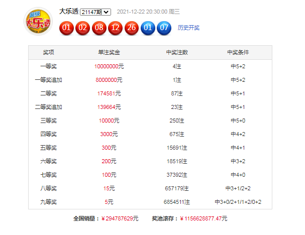 新奥精准资料免费公开094期 01-07-09-12-19-23P：36,新奥精准资料免费公开第094期——揭秘数字背后的秘密故事