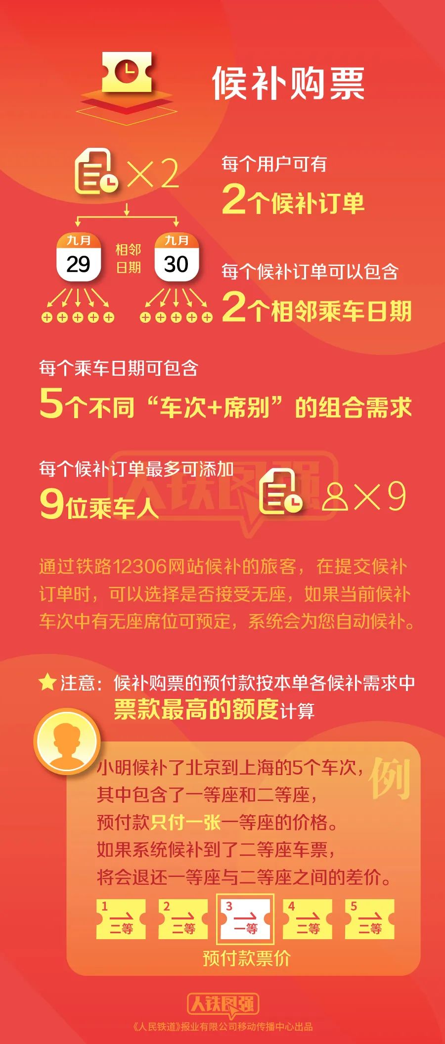 2025年今晚开奖结果查询057期 05-08-16-29-34-37Z：22,揭秘2025年今晚开奖结果，第057期彩票的神秘面纱