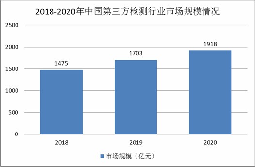 2025新澳门正版免费资本车005期 21-32-14-08-37-48T：03,探索未来，解析澳门正版免费资本车新动向（关键词，澳门正版免费资本车、数字分析）