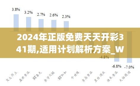 2025天天彩全年免费资料045期 16-03-06-45-12-23T：09,探索2025天天彩，全年免费资料的深度解析——以第045期为例