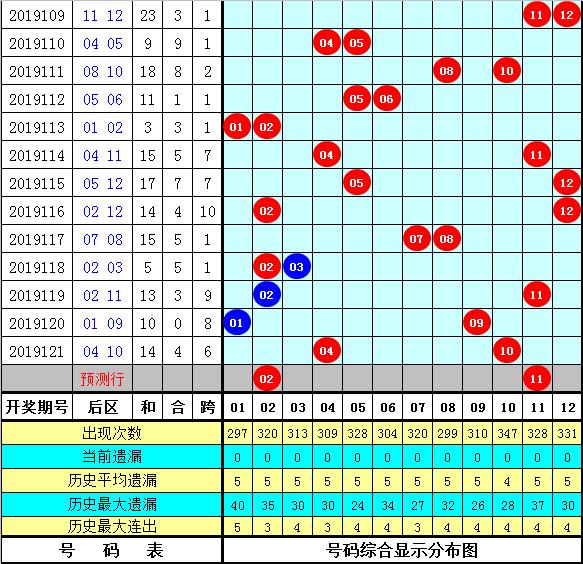 2025年2月22日 第22页