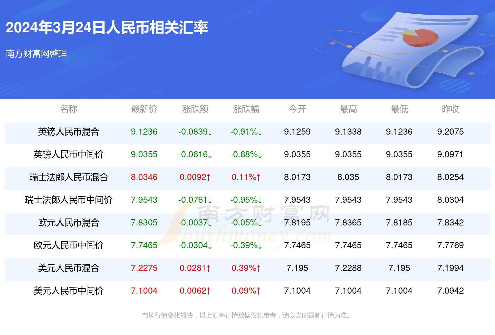 新澳天天开奖资料大全最新54期076期 08-47-09-02-40-21T：19,新澳天天开奖资料大全最新分析，第54期至第7期深度解读与预测（上）