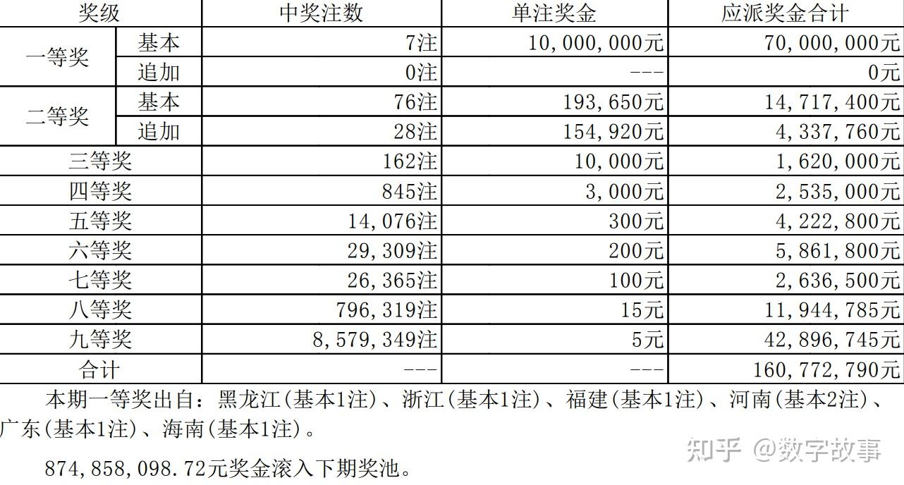 澳门六开奖结果2023开奖记录查询网站080期 24-39-16-14-41-09T：11,澳门六开奖结果2023年开奖记录查询网站第080期深度解析与预测，开奖号码为24-39-16-14-41-09，附加时间T，11