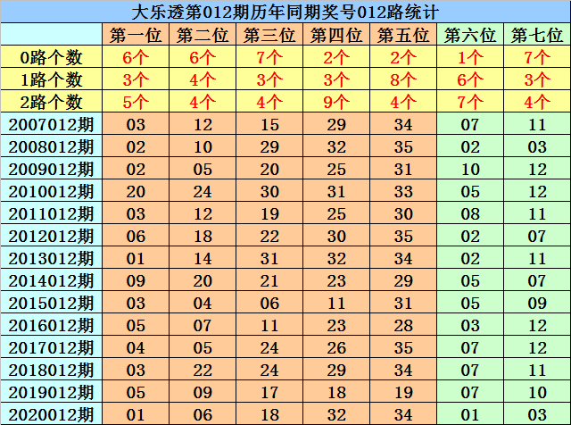 2024年新澳门今晚开什么023期 04-06-09-20-32-35E：16,探索数字世界的奥秘，解析新澳门彩票开奖数据