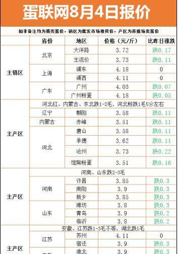 2024新澳资料大全免费137期 04-05-27-37-40-44P：36,探索新澳资料大全，免费获取2024年第137期彩票预测及更多信息