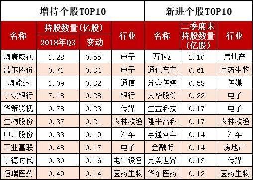 新澳门开奖结果 开奖结果134期 03-08-28-39-40-41P：05,新澳门开奖结果揭晓，第134期的幸运数字与解析（03月08日）