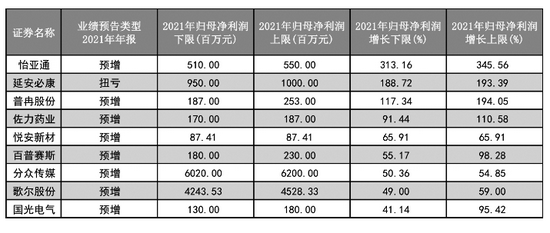 奥门全年资料免费大全一027期 01-24-34-35-41-44X：29,澳门全年资料免费大全一027期，探索数字背后的奥秘与机遇