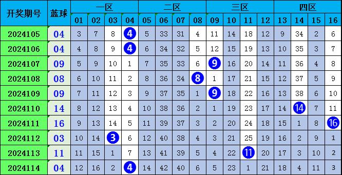 新澳门资料全年免费精准027期 01-05-10-26-27-34U：35,新澳门资料全年免费精准解析，探索第027期的数字奥秘（上）