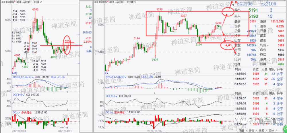 2025年今晚澳门开奖结果009期 06-13-15-37-41-48W：11,探索未知的幸运之门，关于澳门彩票开奖结果的分析与预测