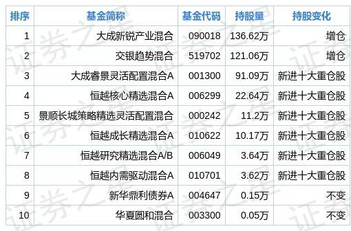 2025新澳天天资料免费大全012期 14-38-42-37-09-30T：05,探索新澳天天资料——免费大全012期，揭示数字背后的秘密