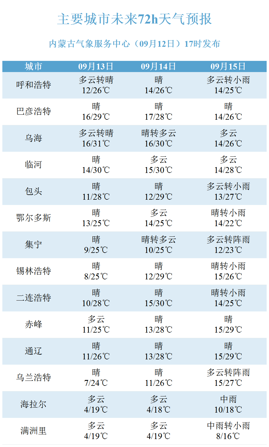 7777788888精准新传真093期 22-39-17-11-32-46T：09,探索精准新传真，7777788888的秘密与机遇