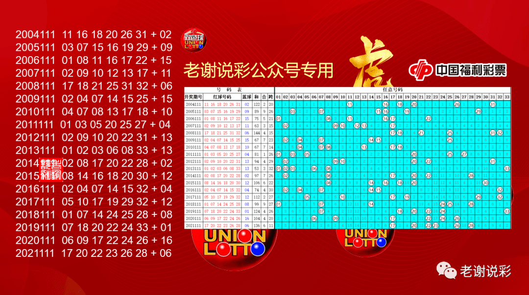 澳门三码三码精准100%010期 13-21-24-29-43-46C：40,澳门三码精准预测，探索背后的秘密与可能性（第010期分析）